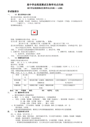 高中学业水平测试生物知识点归纳.docx