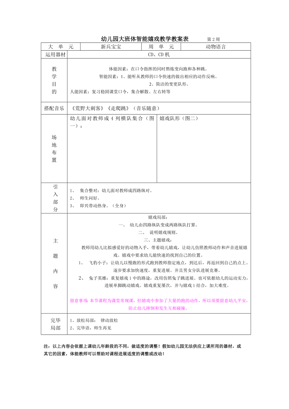 幼儿园中班体智能游戏教学教案表.docx_第1页