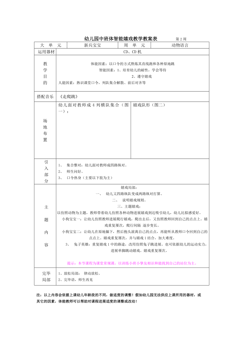 幼儿园中班体智能游戏教学教案表.docx_第2页