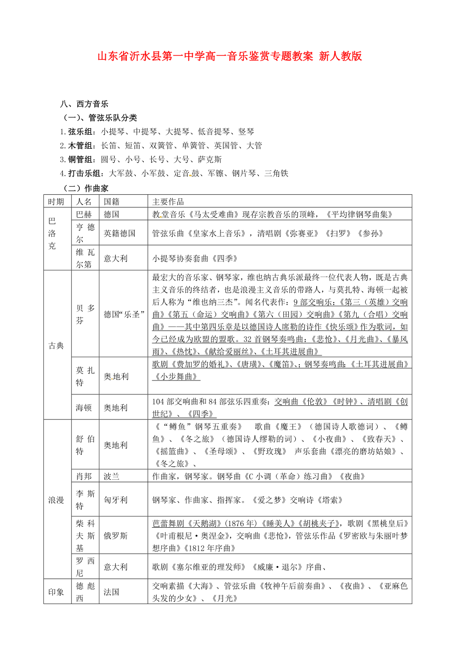 高一音乐鉴赏专题教案新人教版.docx_第1页