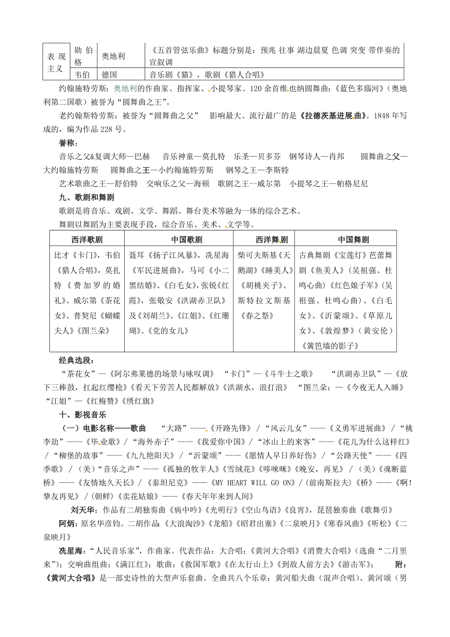 高一音乐鉴赏专题教案新人教版.docx_第2页