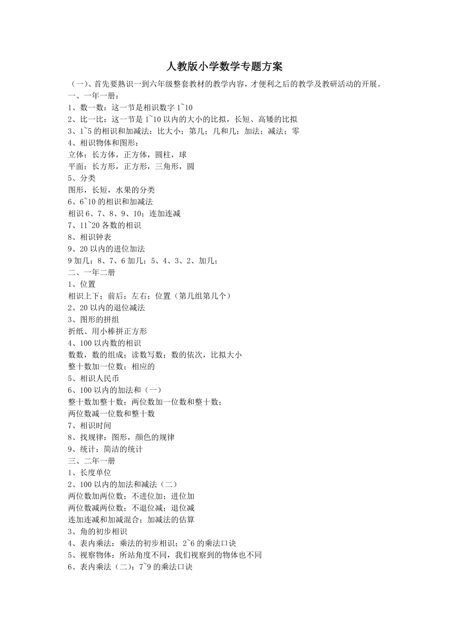 人教版小学数学知识点归纳1.docx_第1页