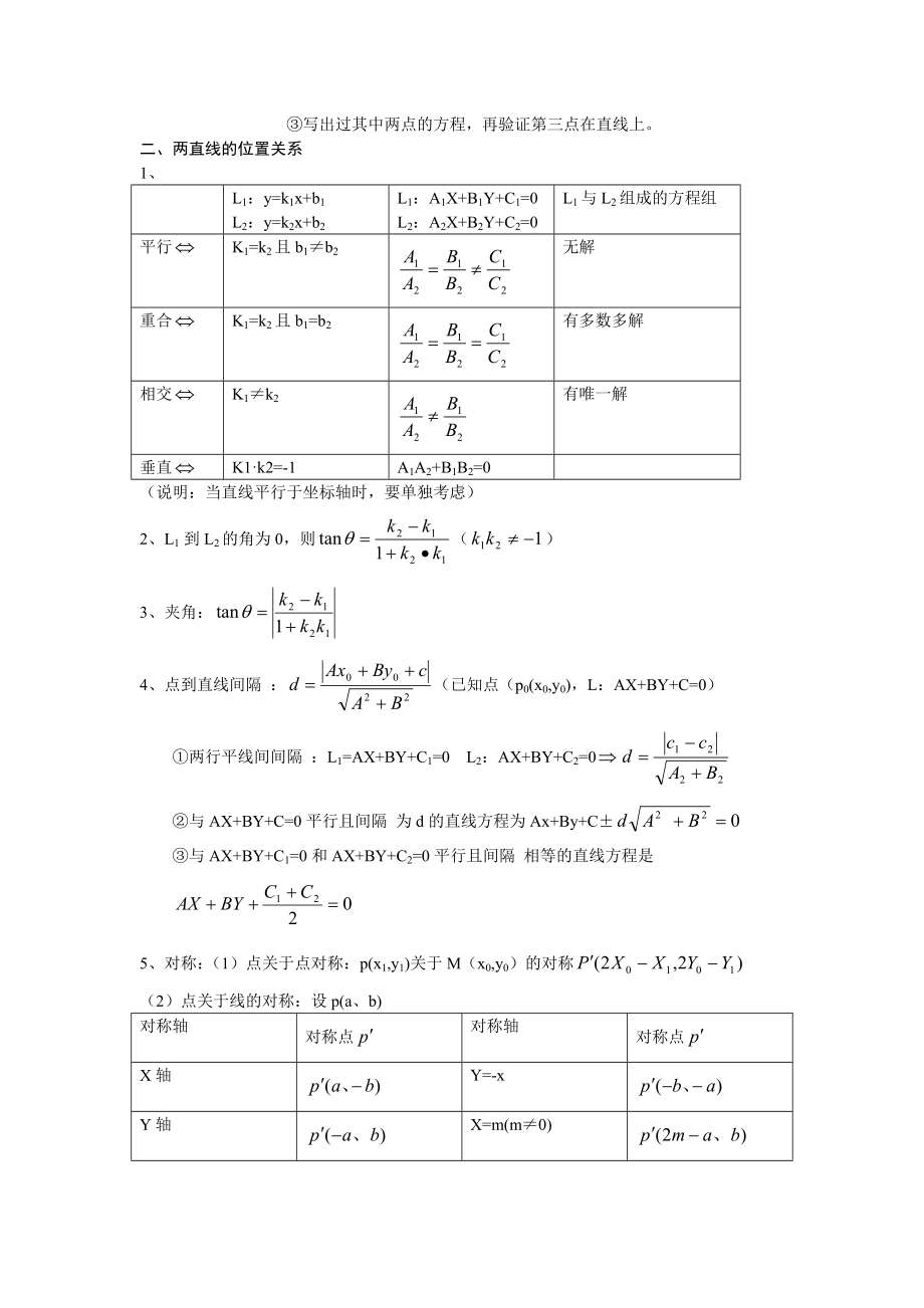 高三总复习直线与圆的方程知识点总结分析.docx_第2页