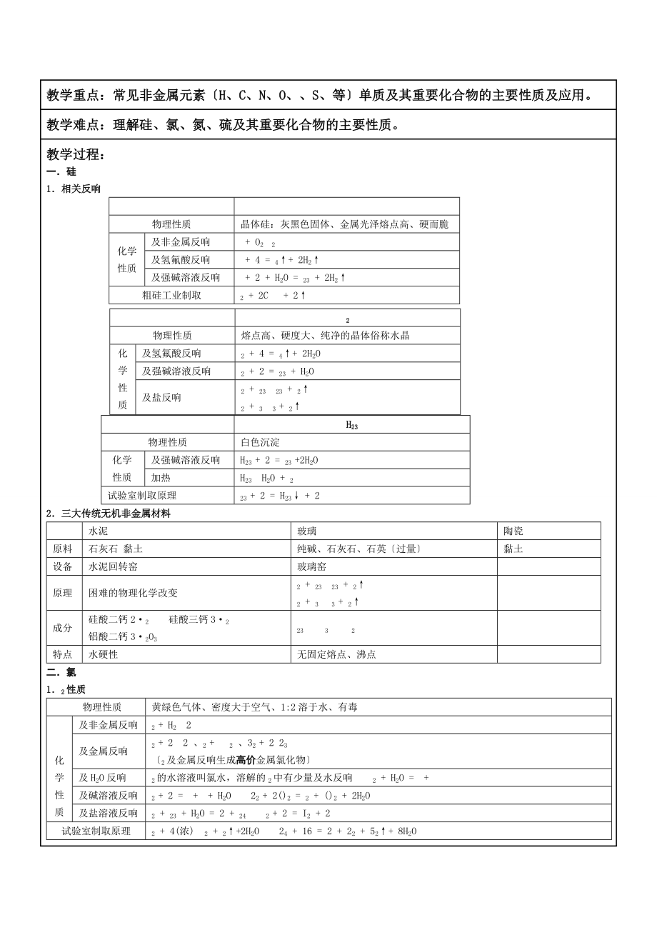 高中化学必修一第四章知识点总结详细.docx_第1页