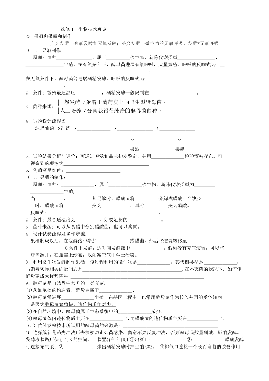 高中生物选修__生物技术实践知识点填空.docx_第1页