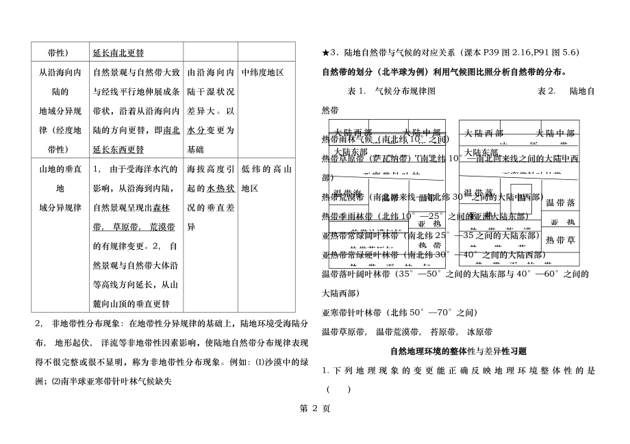 高一地理必修一第五章知识点.docx_第2页