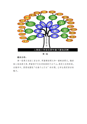 人教版小学语文四年级下册知识点梳理.docx