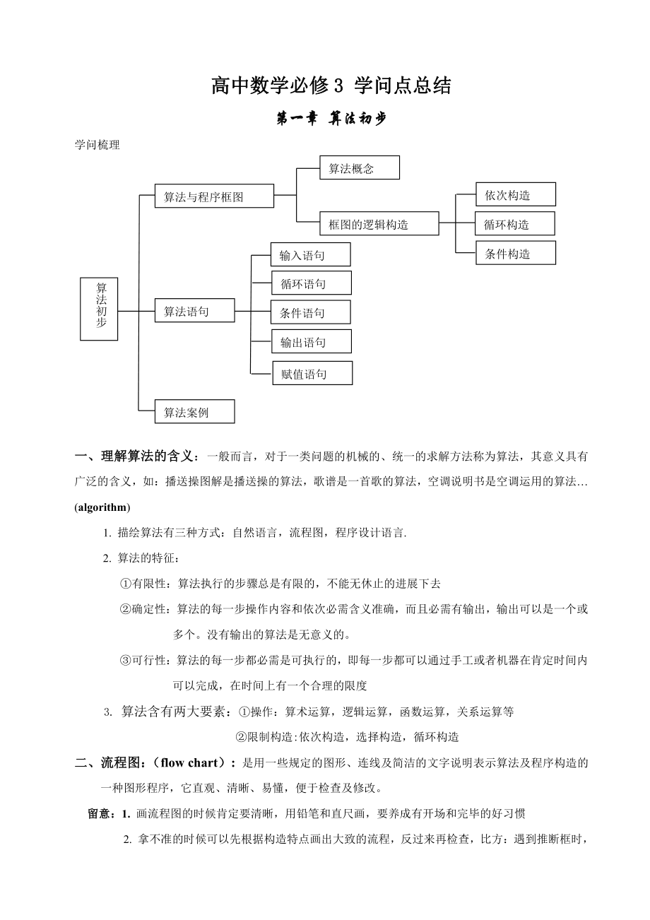 高一数学必修 知识点总结.docx_第1页