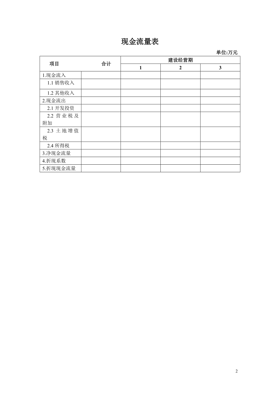 新现金流量表.doc_第2页