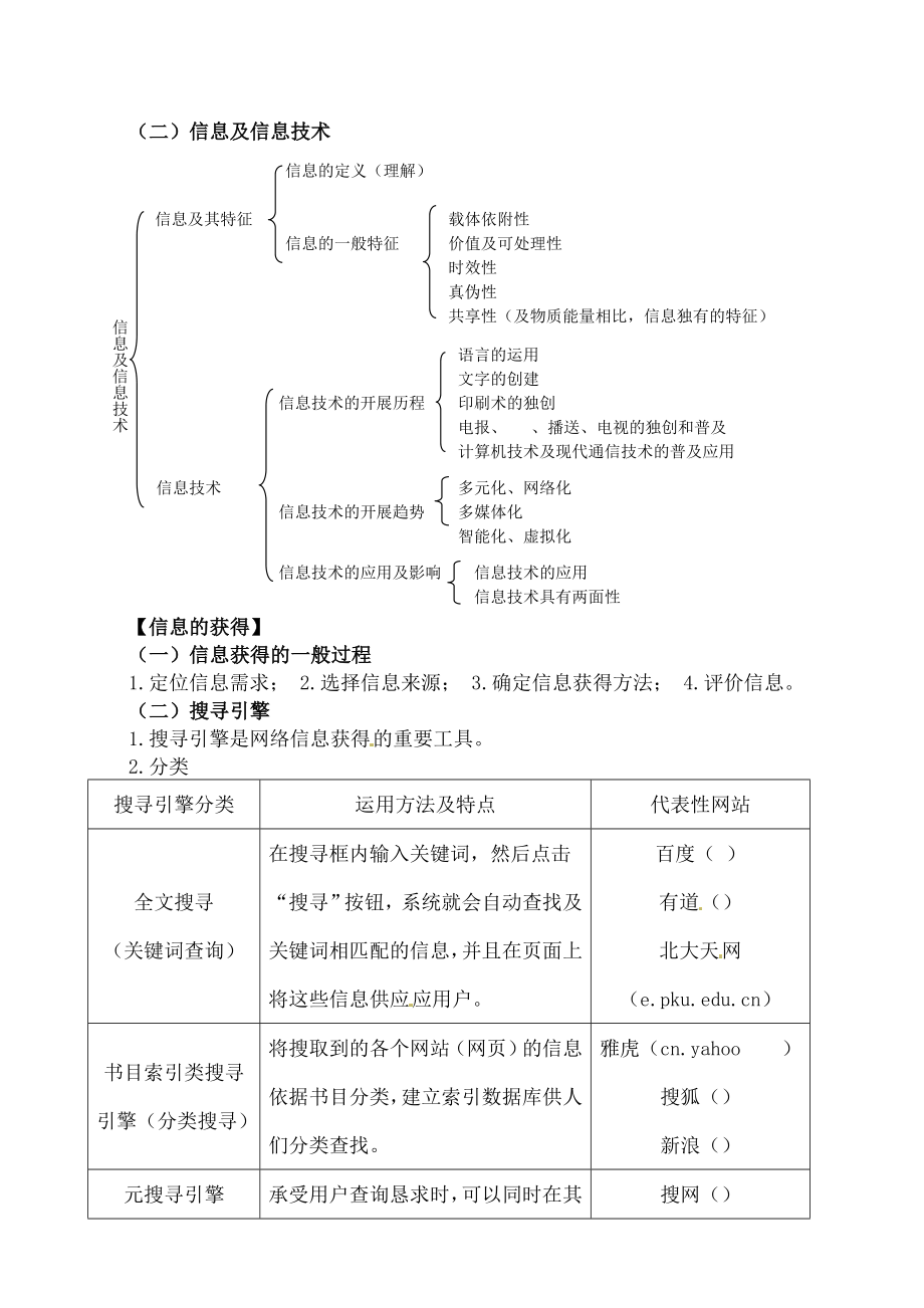 高一信息技术知识专题教案新人教版.docx_第2页