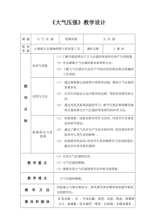 大气压强教学设计初稿.docx