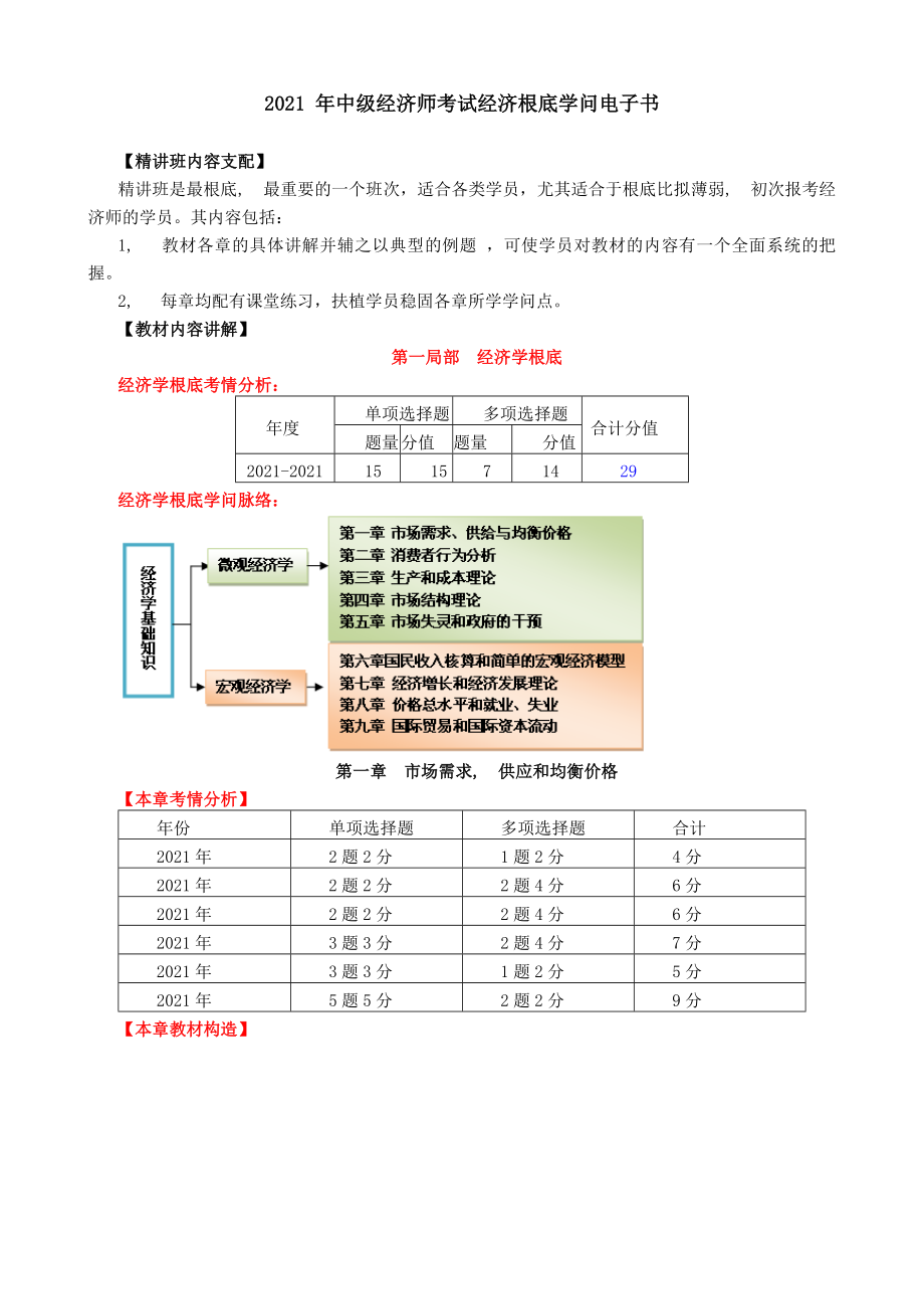 中级经济师考试经济基础知识电子书课件.docx_第1页