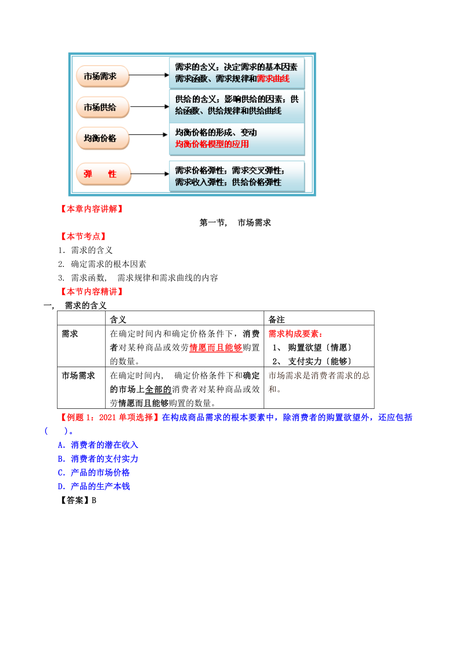 中级经济师考试经济基础知识电子书课件.docx_第2页