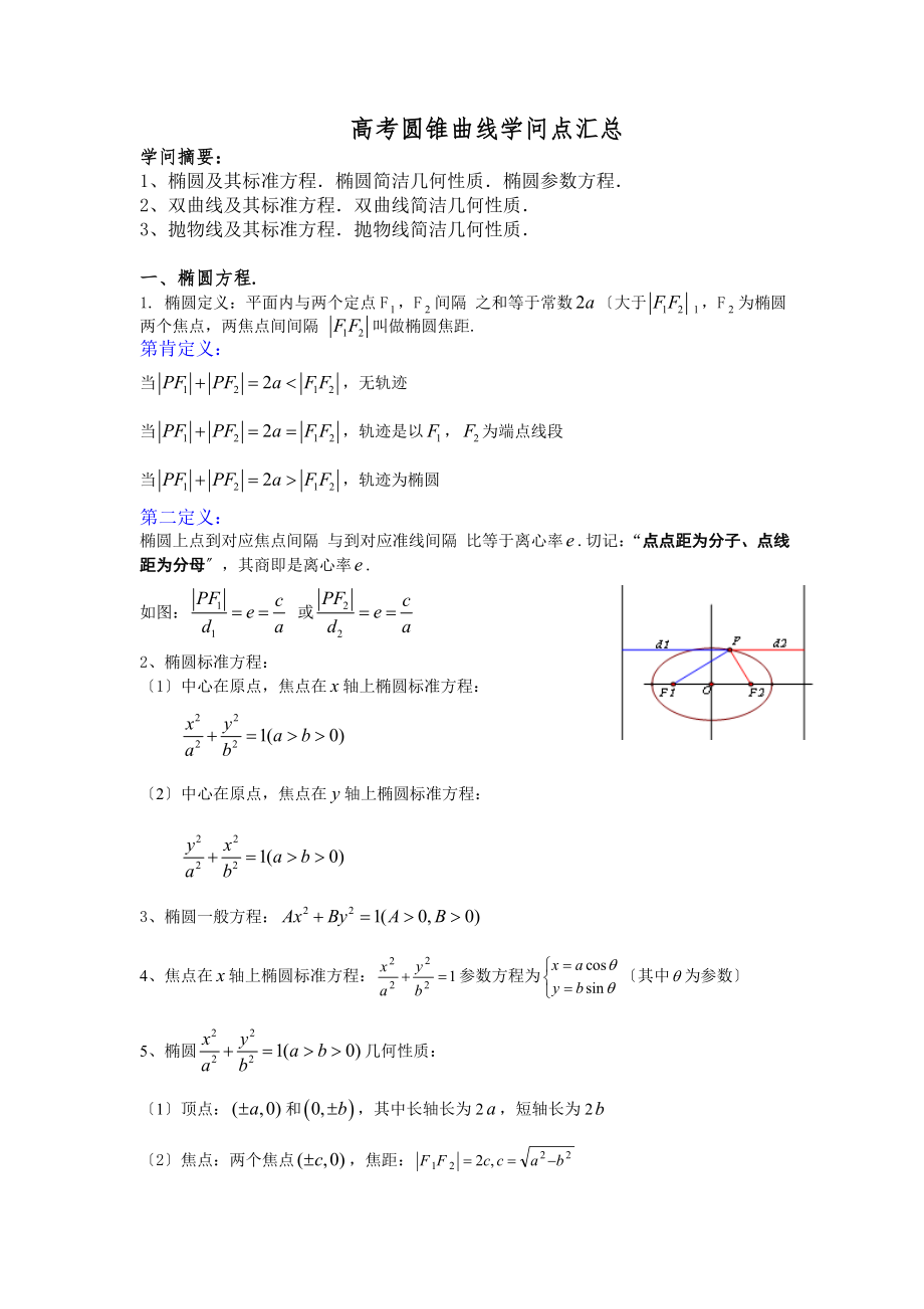 高考圆锥曲线知识点汇总精选.docx_第1页