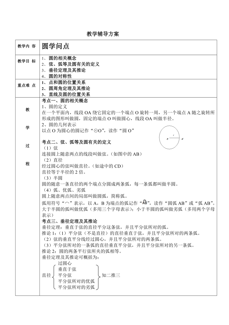 初三圆的教案.docx_第1页