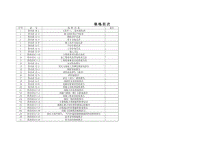 市政工程施工技术资料全套表格.docx