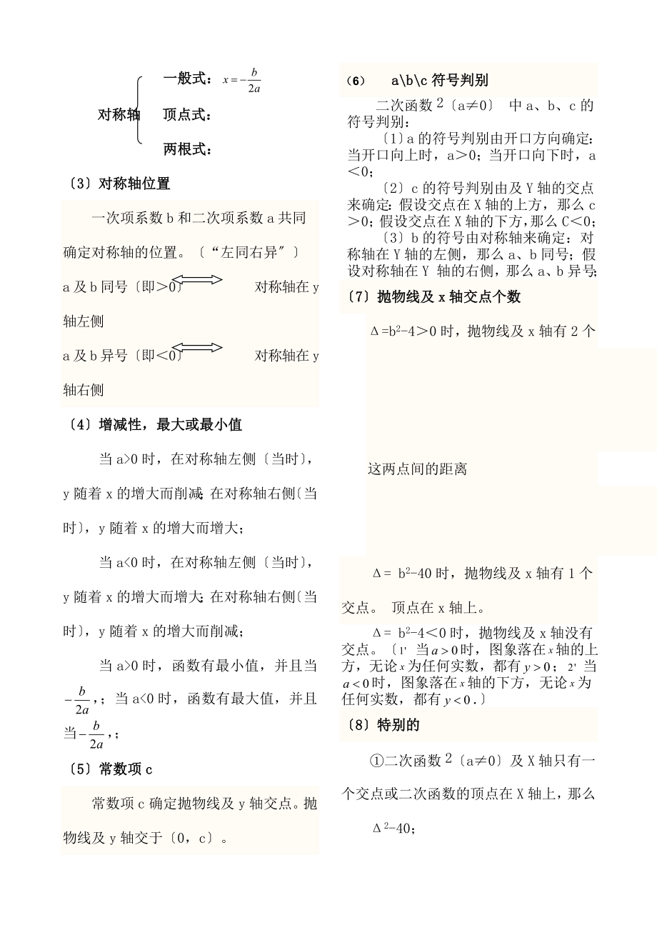 中二次函数常考知识点总结.docx_第2页