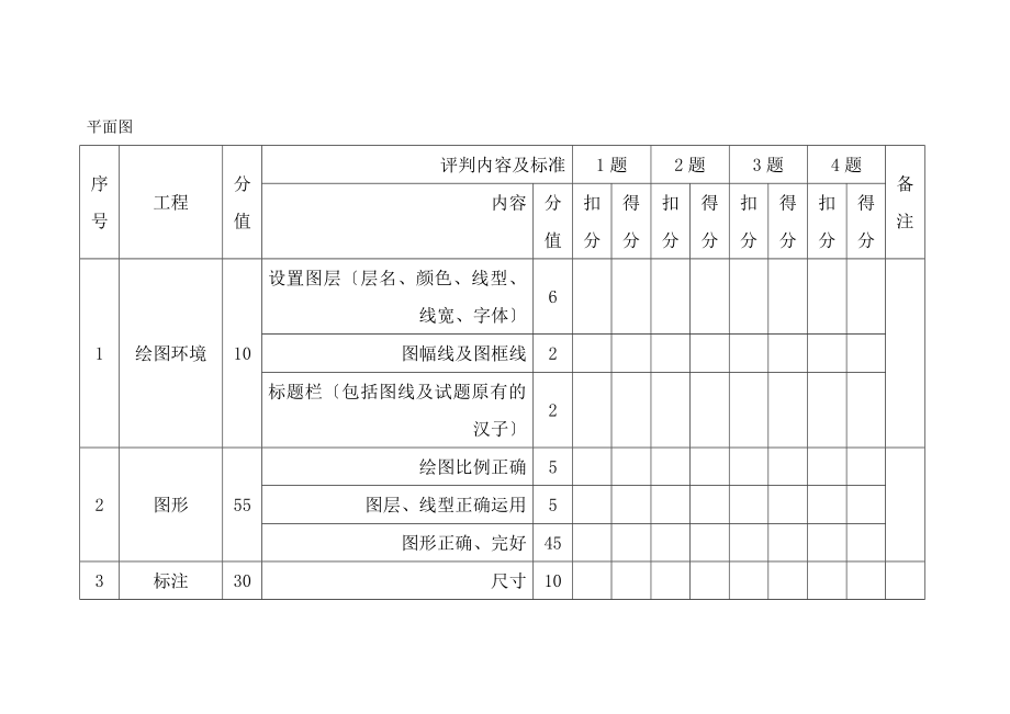 cad竞赛评分标准.docx_第1页