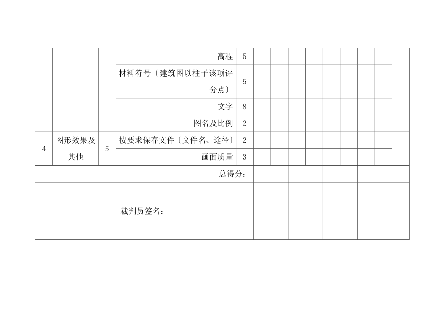 cad竞赛评分标准.docx_第2页