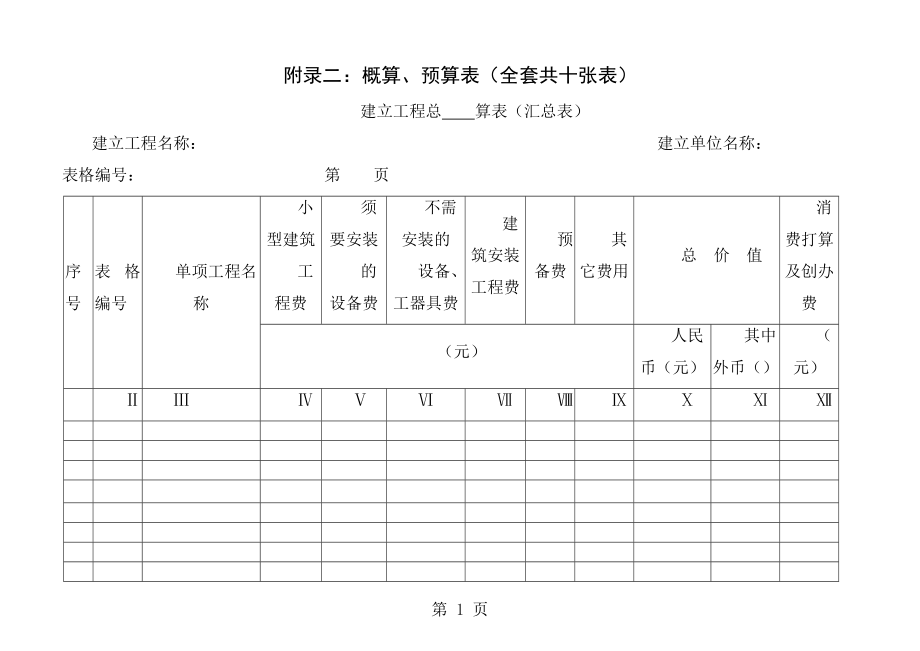 概预算表格全套空.docx_第1页