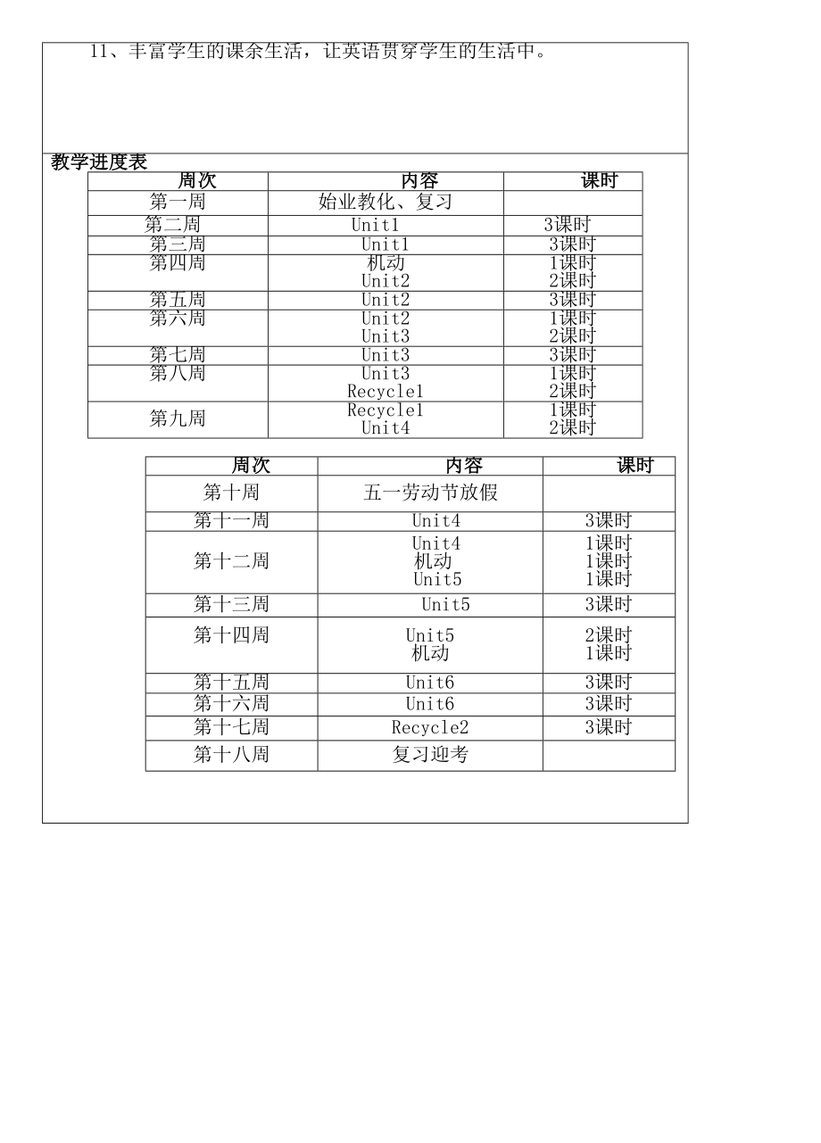 PEP小学四年级下册英语全册教案1.docx_第2页