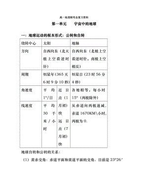 高中地理全部知识点总结大全.docx