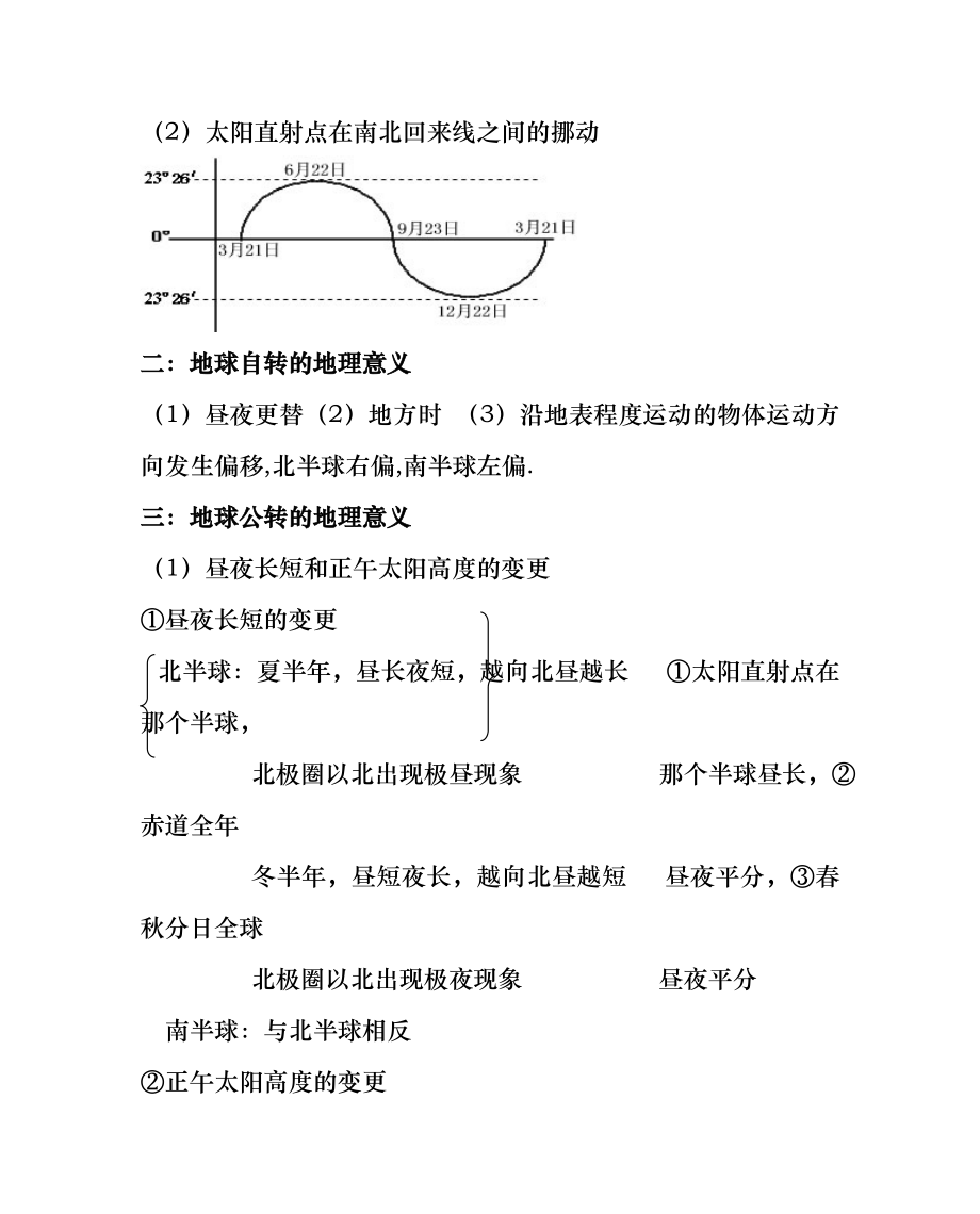 高中地理全部知识点总结大全.docx_第2页