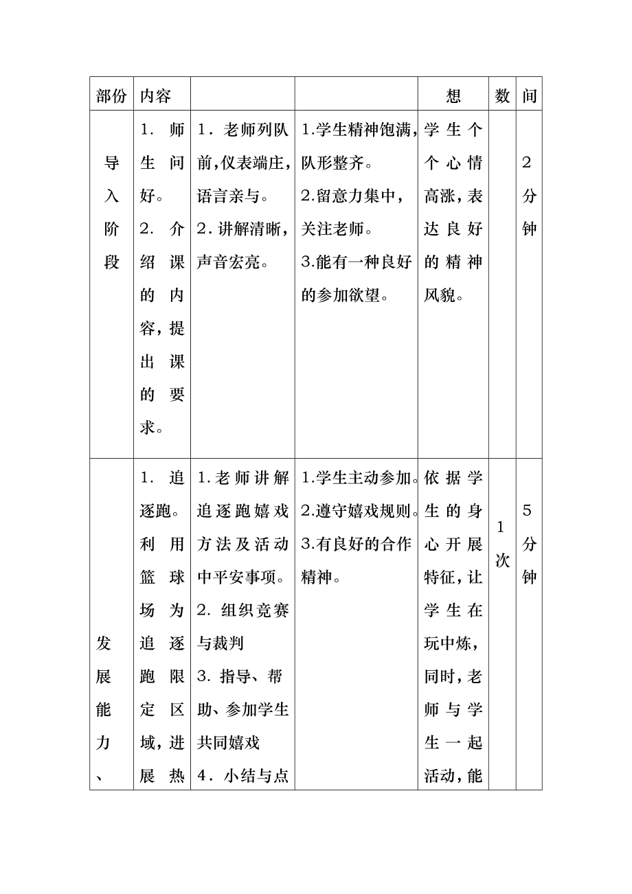 《篮球运球》体育课教案.docx_第2页