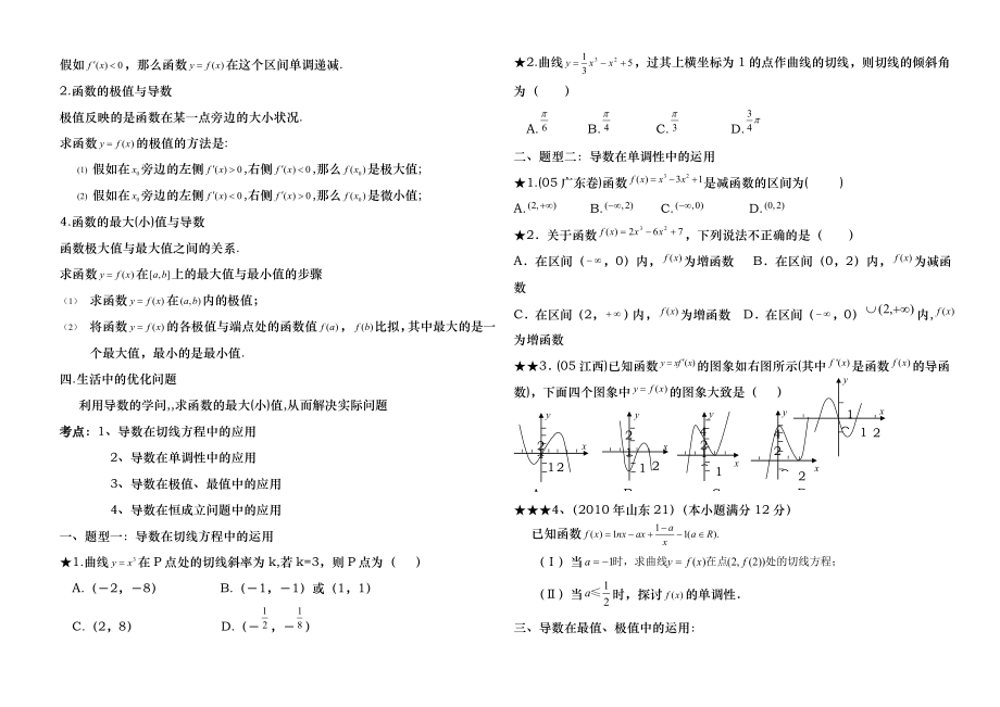 高中数学选修2-2-2-3知识点.docx_第2页