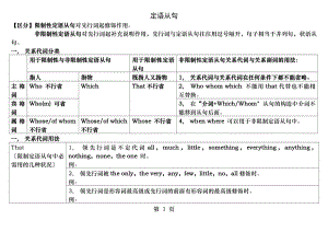 定语从句语法知识点总结.docx