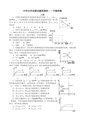 中学化学竞赛试题资源库平衡图象.docx