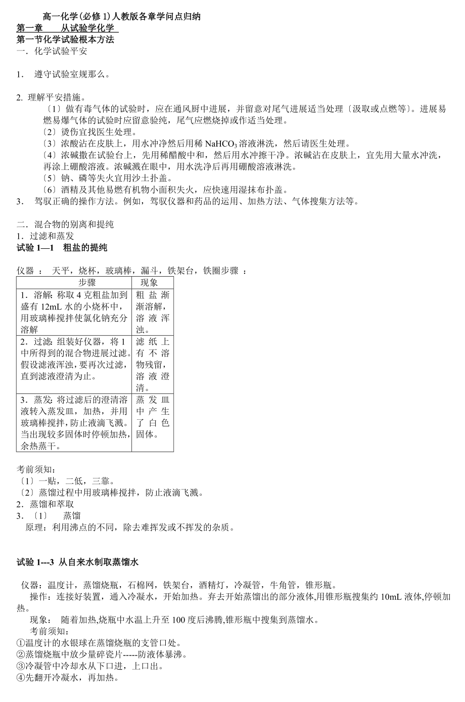 高一化学必修1人教版各章知识点归纳.docx_第1页