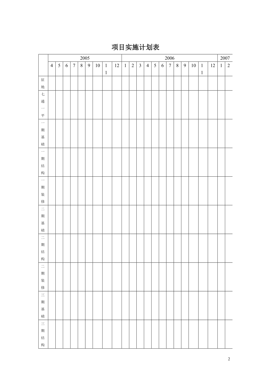 新项目实施计划表.doc_第2页