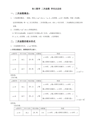 初三数学二次函数知识点总结1.docx