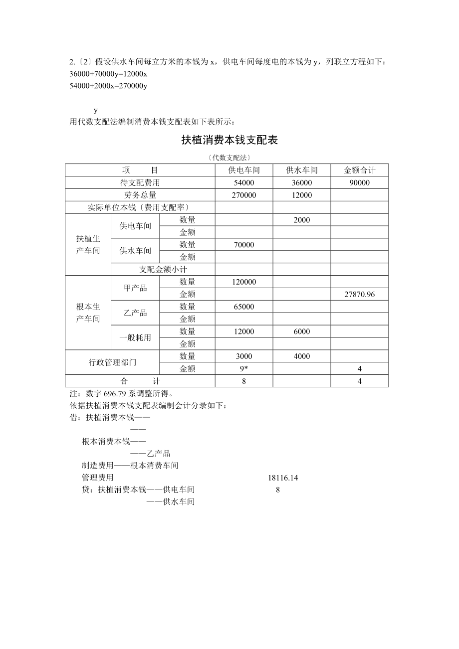 成本会计第一次作业答案.docx_第2页