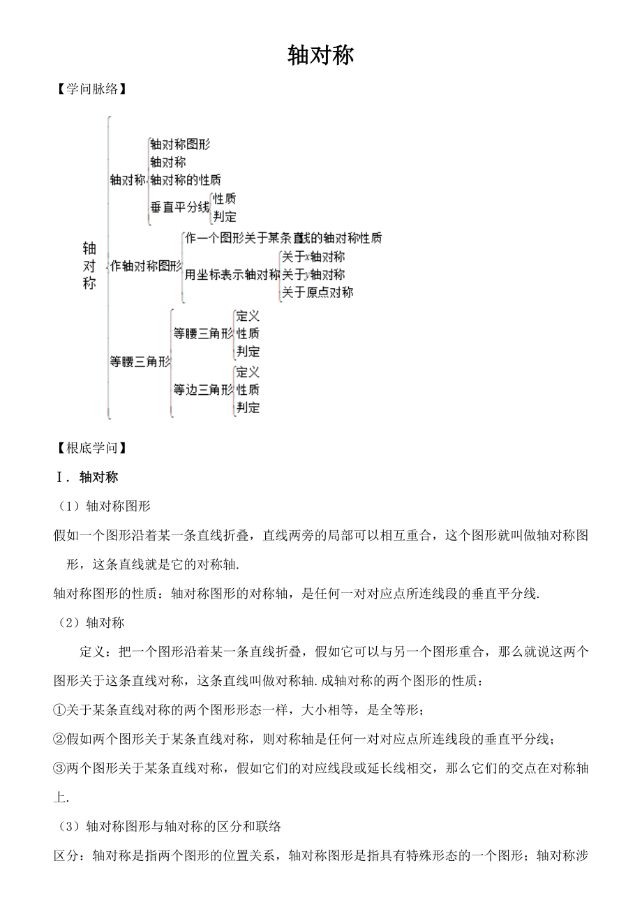 八年级数学轴对称知识点总结.docx_第1页