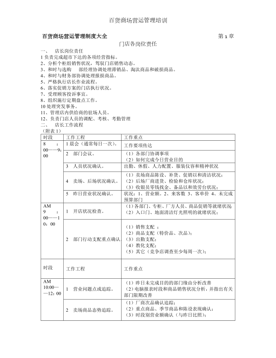 百货商场营运管理培训.docx_第1页