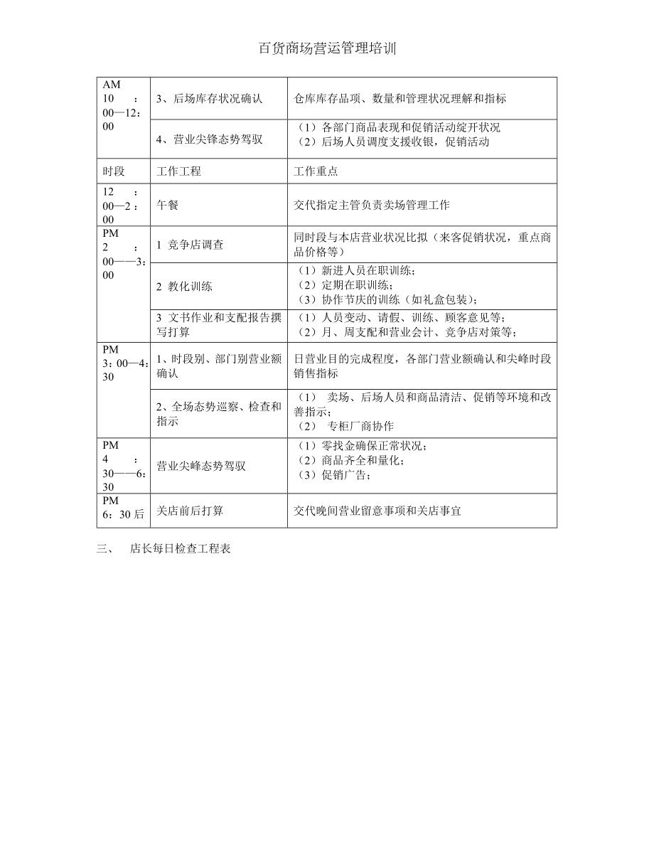 百货商场营运管理培训.docx_第2页