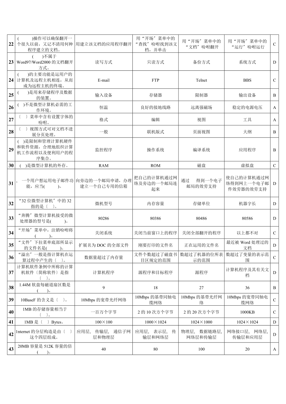 湖南省计算机二级等级考试计算机基础知识选择题库.docx_第2页