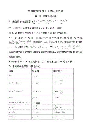 人教版高中数学知识点总结：新课标人教A版高中数学选修2-2知识点总结.docx