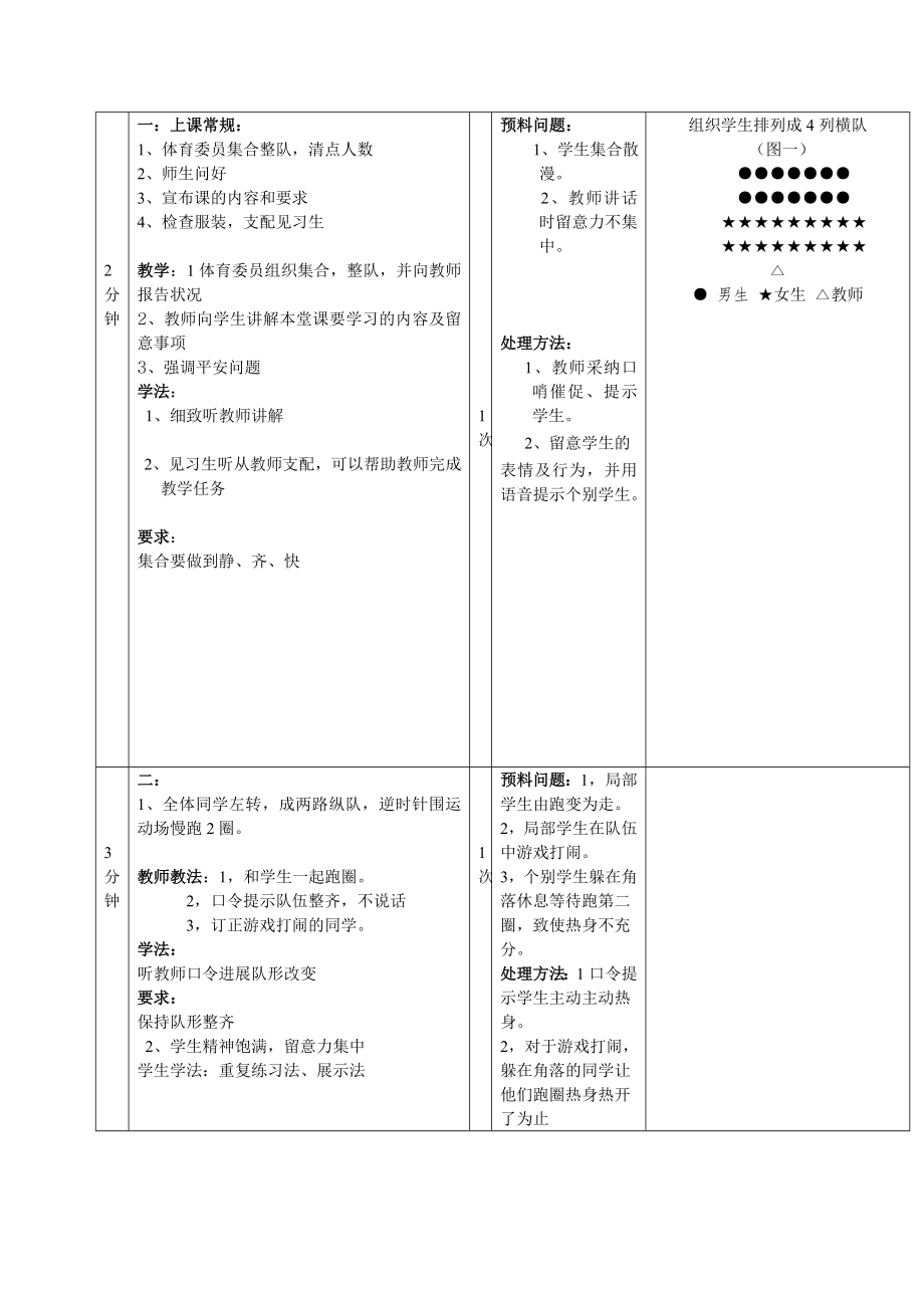 蹲踞式起跑接加速跑完整教案.docx_第2页