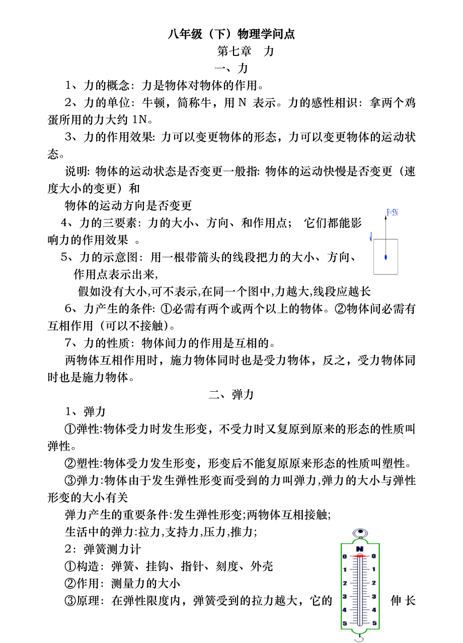 人教版物理八年级下册知识点总结1.docx_第1页