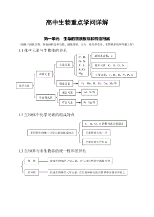 高中生物图表知识框架.docx