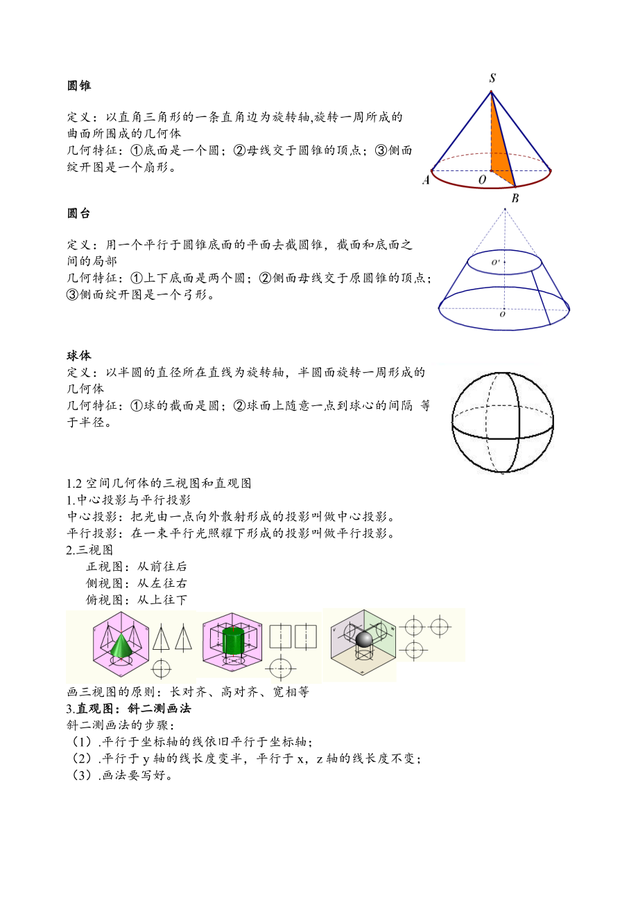 高中数学必修2知识点总结归纳整理课件.docx_第2页