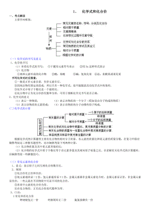 初三化学知识点总结及练习题详细1.docx