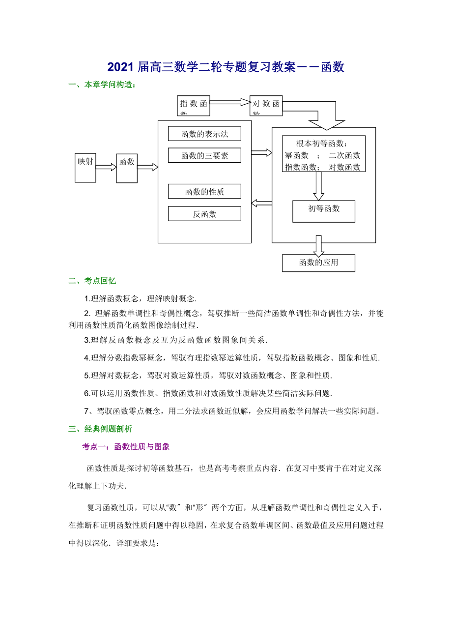 高三数学二轮专题复习教案函数.docx_第1页