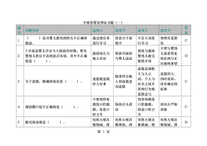 中级育婴员理论习题含答案.docx