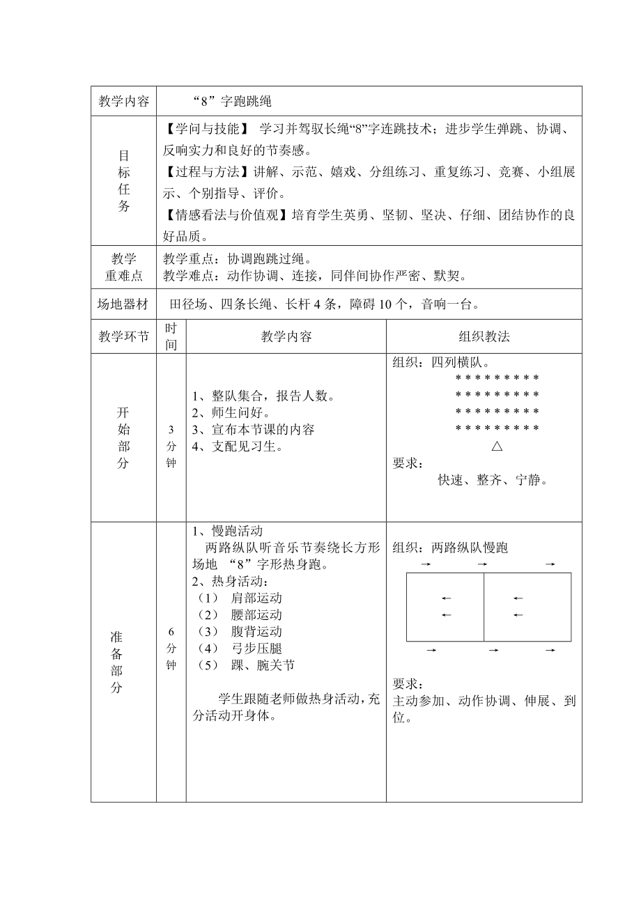 8字跳大绳教案.docx_第1页