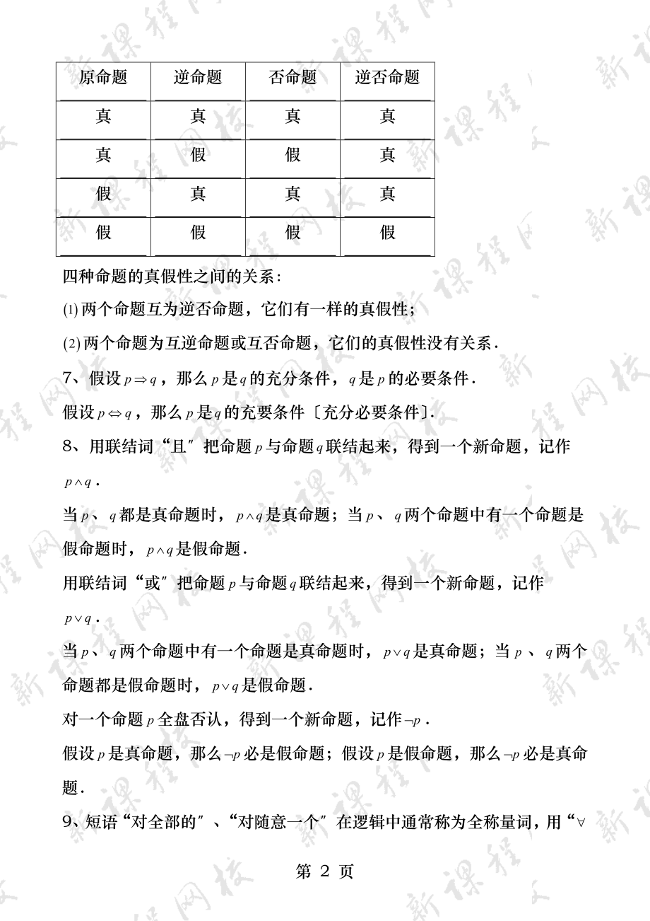 常用逻辑用语知识点习题答案.docx_第2页