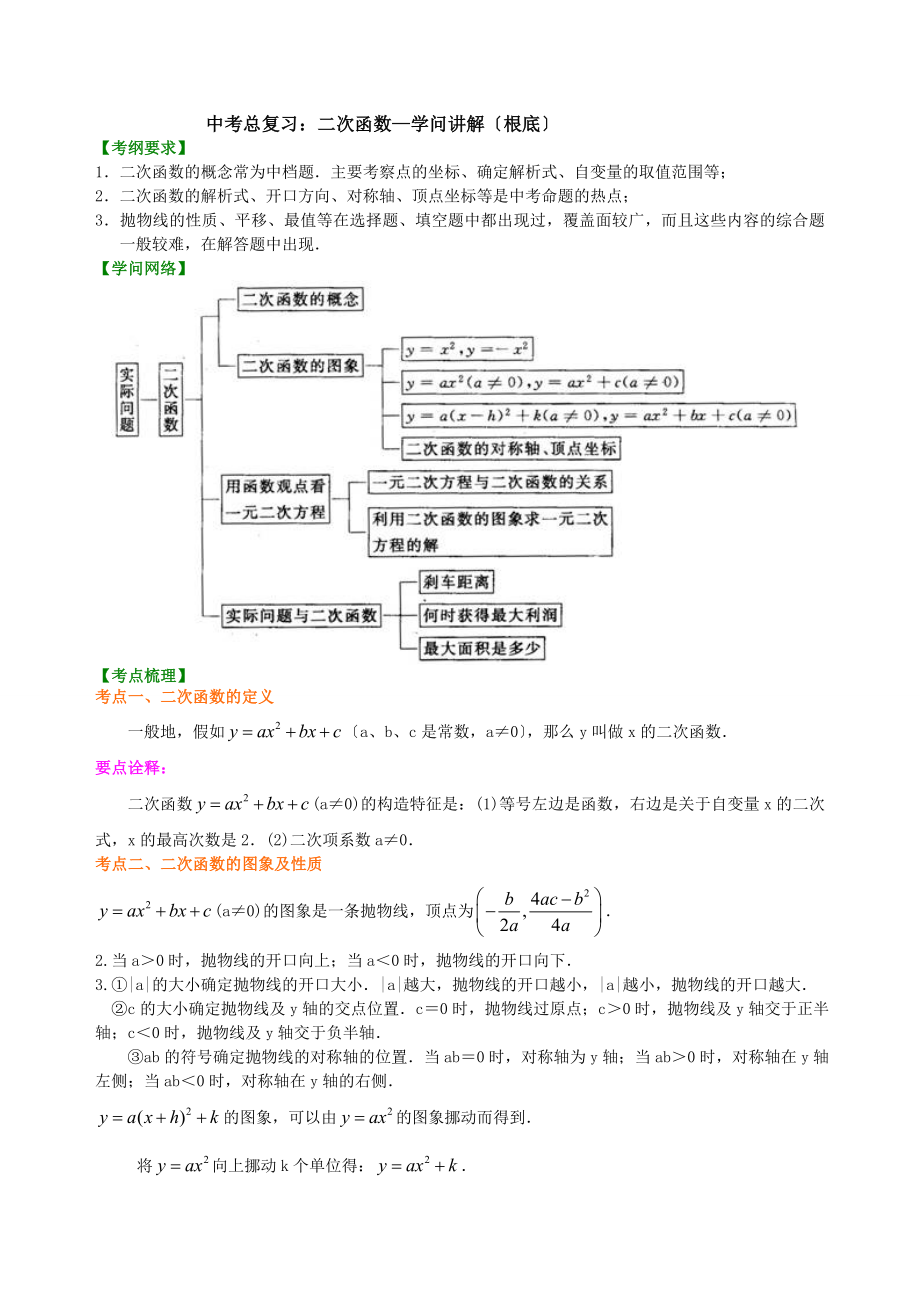 中考总复习：二次函数--知识讲解(基础).docx_第1页